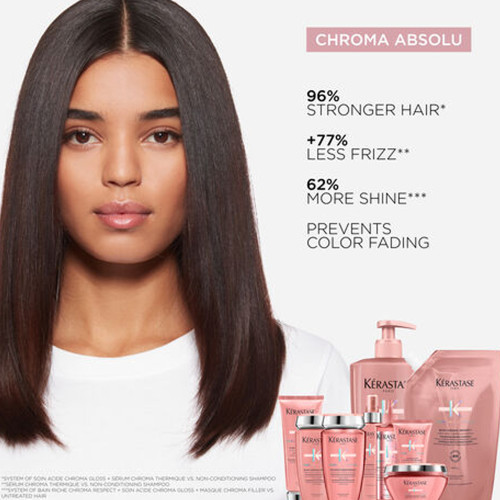 CHROMA ABSOLU CHROMA FILLER