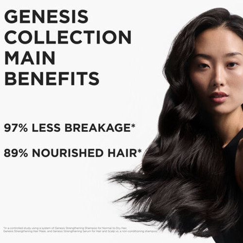 GENESIS MASQUE RECONSTITUANT 